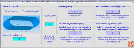 fenetre de diametre équivalent dans MECAFLUX